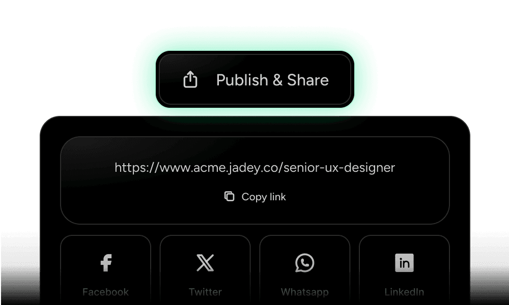 publish and share button with copy url and shre options